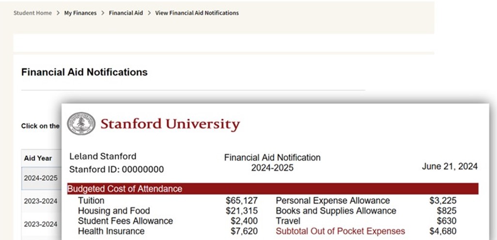 Screen shot of a sample financial aid notification from Axess