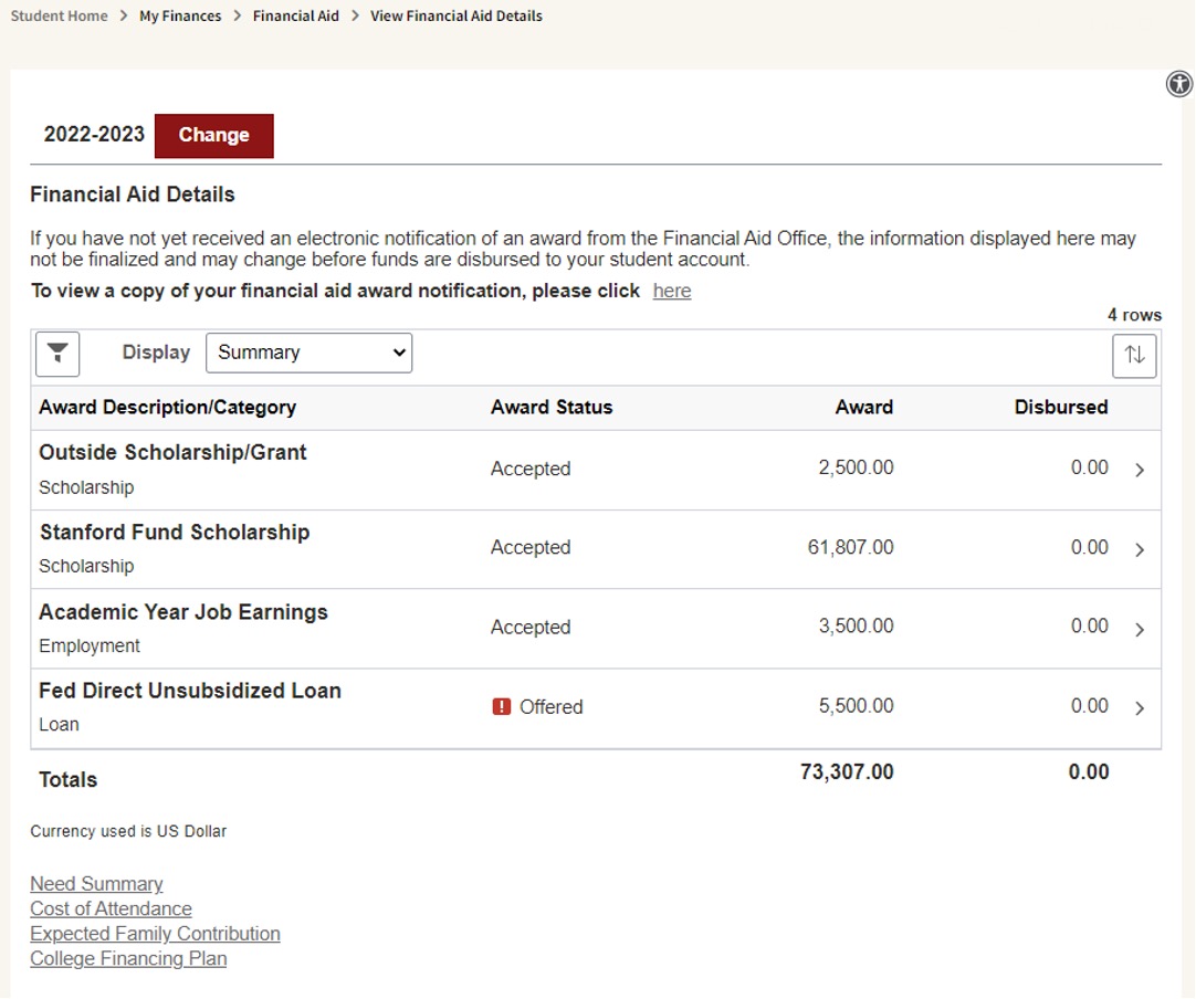 Screen Shot of Financial Aid Details page from Axess